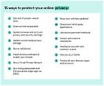 How to Protect Your Privacy After Nikita Dragun Only Fans Leak