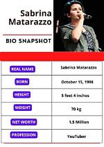Hueyhaha Age, Birthday, Wikipedia, Who, Nationality, Biography