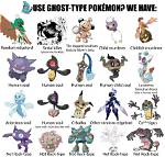 Is There a Water Ghost-Type Pokemon? ·