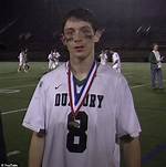 James Burke Lacrosse Star: a Comprehensive Look at His Career