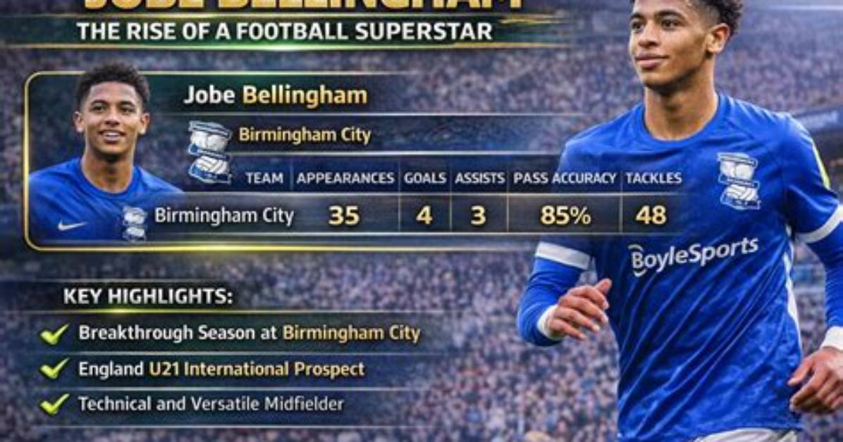 Jobe Footballer: the Rising Star of the Pitch