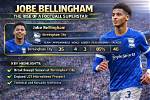 Jobe Footballer: the Rising Star of the Pitch