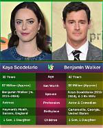 Kaya Scodelario: Unraveling Her Net Worth and Career Journey