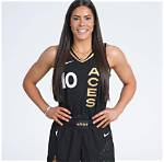 Kelsey Plum's Journey: the Impact of Her Parents