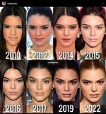 Kendall Jenner: the Evolution of a Cultural Icon in the Spotlight