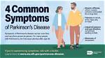 Kenny Johnson's Journey with Parkinson's Disease: a Tale of Strength and Resilience