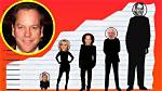 Kiefer Sutherland: the Height of a Hollywood Icon