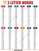 List of 3 Letter Words Starting with 'Bu' |