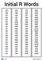 List of Words Starting with 'Res' |