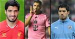 Luis Suarez's Faith: Exploring the Uruguayan Striker's Religion