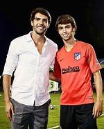 Meet Kaka's Son, Joao Felix: a Rising Star in Football