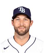 Michael Wacha Age, Wikipedia, Biography, Children, Salary, Net Worth, Parents.