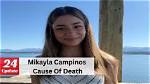 Mikayla Campinos: the Rising Star Behind the Trend