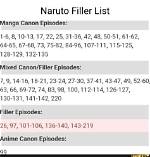 Naruto Filler: Understanding the Non-Canon Episodes of the Beloved Series
