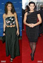 Nelly Furtado's Height and Weight: Exploring the Pop Icon's Physical Attributes