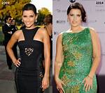 Nelly Furtado's Weight Journey: a Closer Look