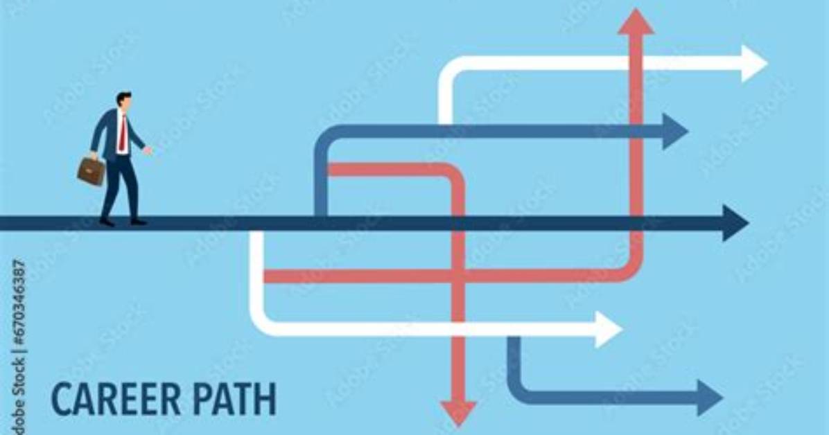 Progressive Careers: Navigating Your Path to Professional Growth