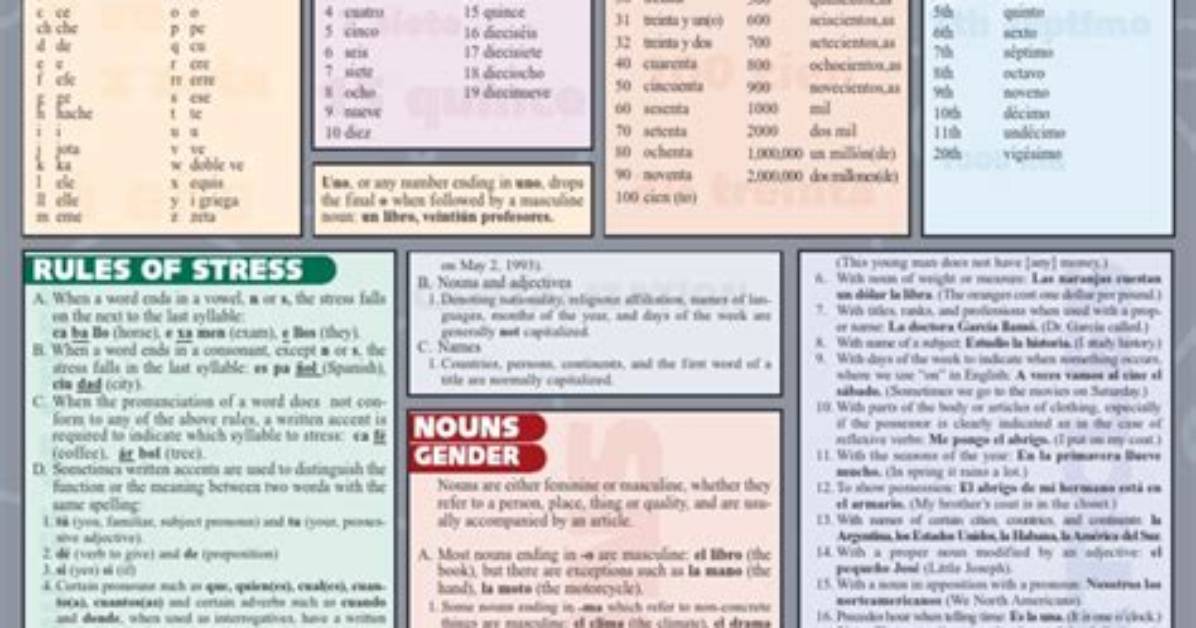 Run in Spanish: Understanding the Language of Running