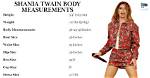 Shania Twain's Measurements and Beyond