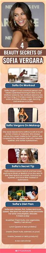 Sofia Vergara Diet: Secrets to Her Stunning Figure