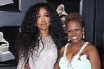 Sza's Dad Name: a Journey Through Family Ties