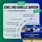 Tessa Johnson's Parents: Exploring Her Family Lineage