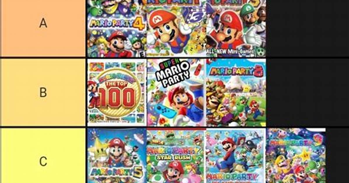 The Best Mario Party Games, Ranked from Best to Worst