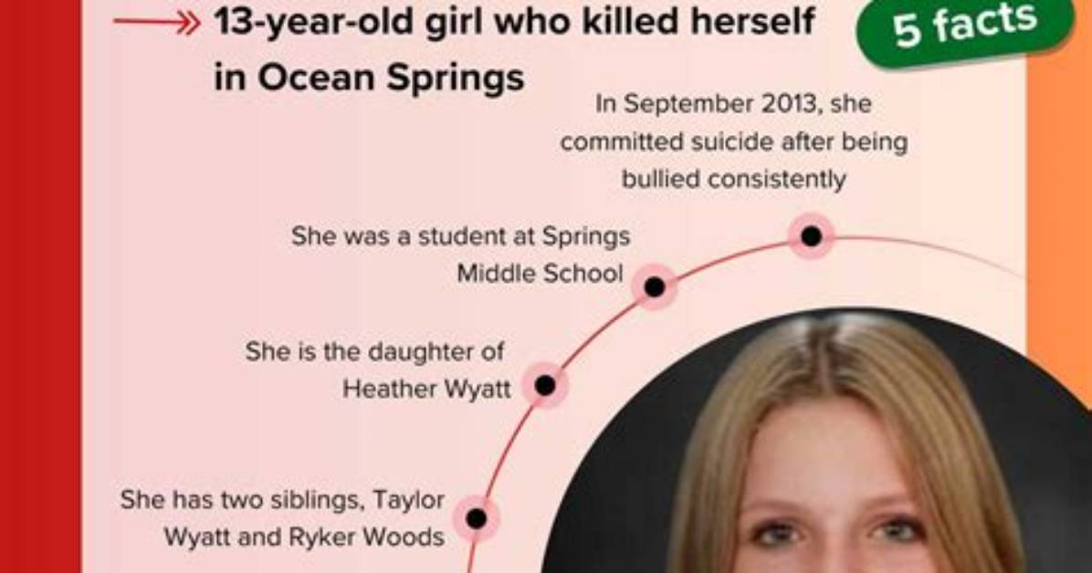 The Curious Case of Aubrey Wyatt: What Happened?