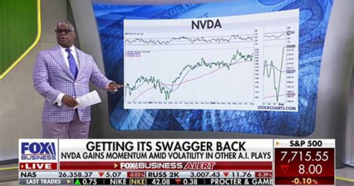 The Cutting-Edge: Fox Business' "The Bottom Line" Ratings Surge