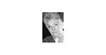 The Definitive Guide to Zoe Cutright: Her Life and Legacy