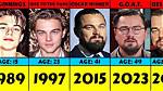 The Evolution and Impact of Leonardo Dicaprio: a Comprehensive Look at His Career and Current Endeavors