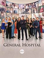 The Fascinating Cast of General Hospital: a Deep Dive into the Lives Behind the Characters