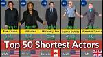 The Fascinating Life of the Shortest Actor