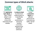 The Impact of "Attack Ny": Understanding the Events and Consequences