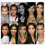 The Kardashians: from Oldest to Youngest