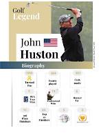 The Secrets of a Golfing Legend