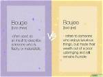 The Ultimate Guide to Boujee: Definition, Examples, and More