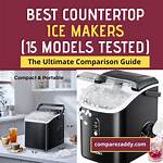 The Ultimate Guide to Countertop Ice Makers with Dispensers
