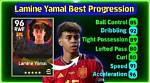The Ultimate Guide to Lamine Yamal Mothet: Unlocking Its Secrets