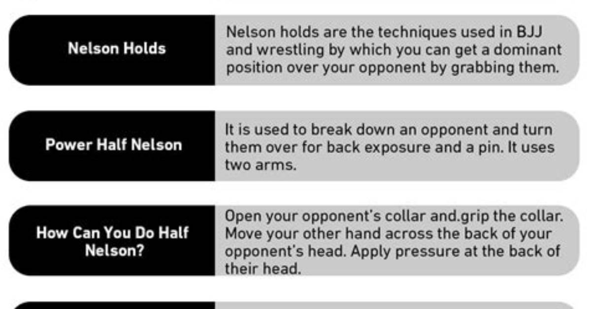The Ultimate Guide to Nelson Havi's Twitter Presence