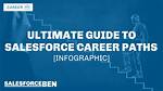 The Ultimate Guide to Spencer Faison: Career, Impact, and Legacy
