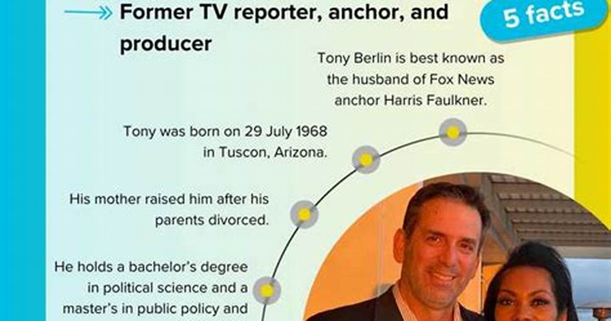 Tony Berlin: a Comprehensive Profile of a Media Icon