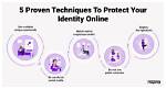 Transforming Your Online Identity: How to Change Your Name on Twitch