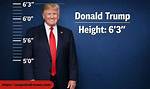 Trump's Height: an Accurate Measurement Vs. Unverified Claims