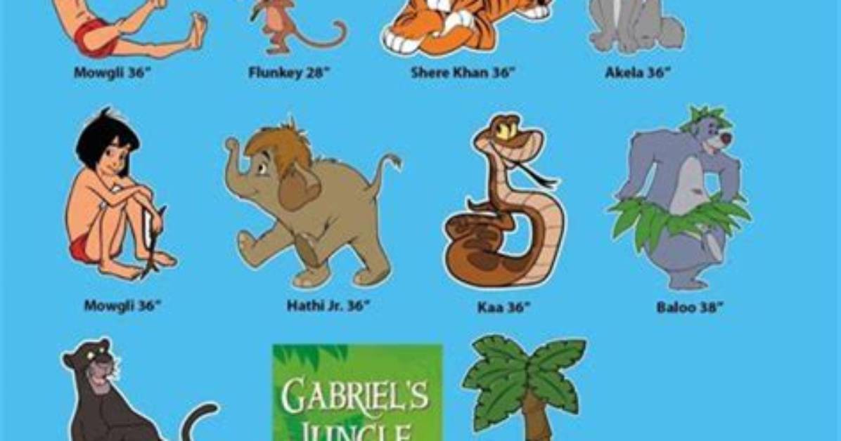 Ultimate Guide to the Unforgettable Jungle Book Characters