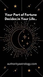 Uncover Secrets for Fortune and Prosperity