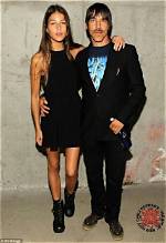 Uncover the Age of Anthony Kiedis' Partner: Secrets Revealed