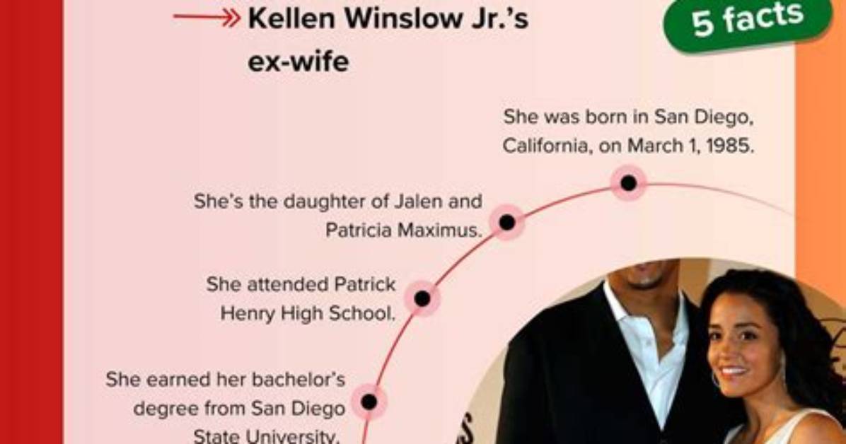 Uncover the Secrets of Janelle Winslow's Basketball Legacy