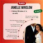 Uncover the Secrets of Janelle Winslow's Basketball Legacy