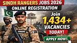 Uncover the Secrets of Sindh Rangers Online Apply 2024